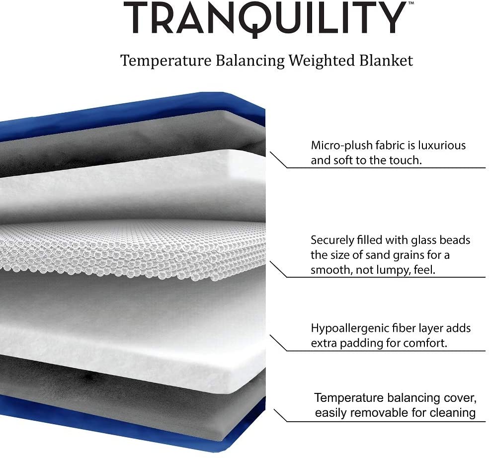 Tranquility. Kids Weighted Blanket Blue 6 lbs STL PRO Inc