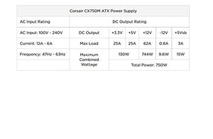 Corsair CX Series 750 Watt 80 Plus Bronze Certified Modular Power Supply (CP-9020061-NA)