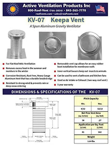 7 inch Diameter Keepa Vent an Aluminum Roof Vent for Flat Roofs