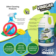 Load image into Gallery viewer, Green Gobbler Ultimate Vinegar Home &amp; Garden - 30% Vinegar Concentrate, Hundreds of Uses! (1 Gallon)