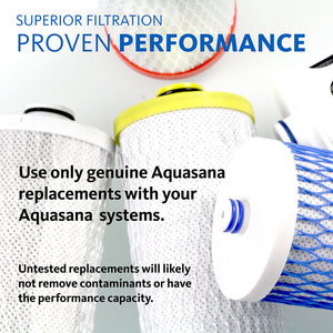 Aquasana AQ-5300R 3-Stage  Under Sink Water Filter Replacement Cartridges