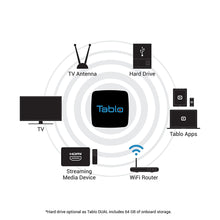 Load image into Gallery viewer, Tablo Dual LITE OTA DVR for Cord Cutters - with WiFi - for use with HDTV Antennas