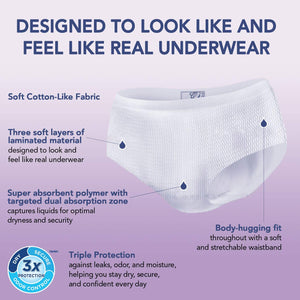 Tena Incontinence Underwear for Women, Super Plus Absorbency – STL PRO, Inc.