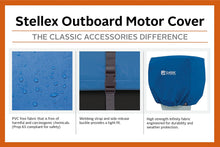 Load image into Gallery viewer, Classic Accessories Stellex Trailerable Outboard Boat Motor Cover, 50-115 HP