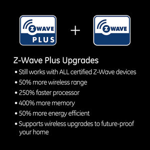 GE Enbrighten Z-Wave Plus Smart Fan Control, Speed ONLY, in-Wall, Includes White & Lt. Almond Paddles, Zwave Hub Required, Works with SmartThings Wink and Alexa, 14287
