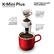 Load image into Gallery viewer, Keurig K-Mini Plus Single Serve K-Cup Pod Coffee Maker, with 6 to 12oz Brew Size, Stores up to 9 K-Cup Pods, Travel Mug Friendly