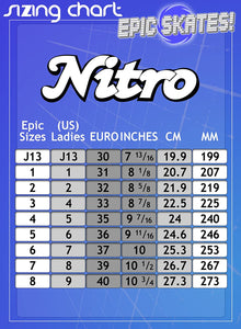 New! Epic Super Nitro Rainbow Indoor / Outdoor Quad Roller Speed Skate 4 Pc. Bundle w/ Bag & Jam Plugs (Youth 1)